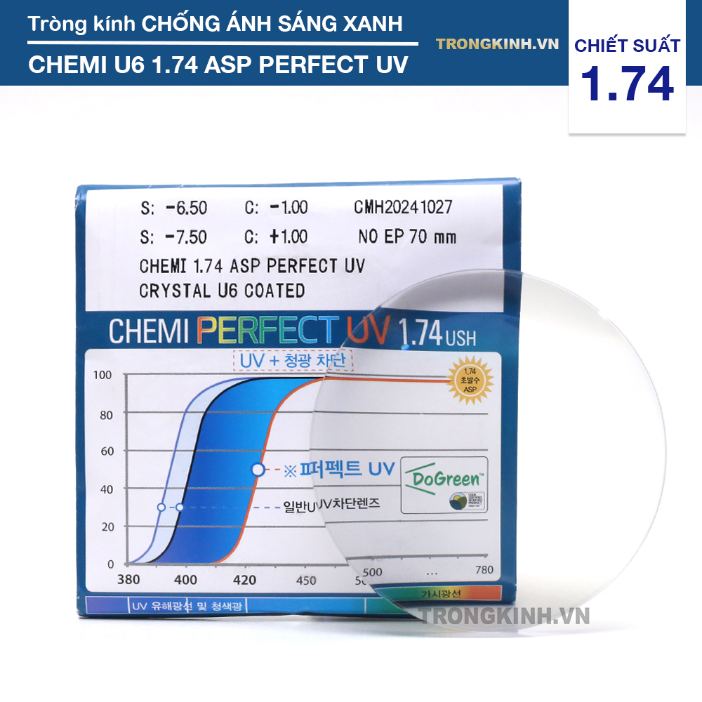 Tròng kính Chemi U6PerfectUV 1.74